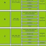 Todo lo que hay que saber sobre los Juegos Intercolegiales Deportivos